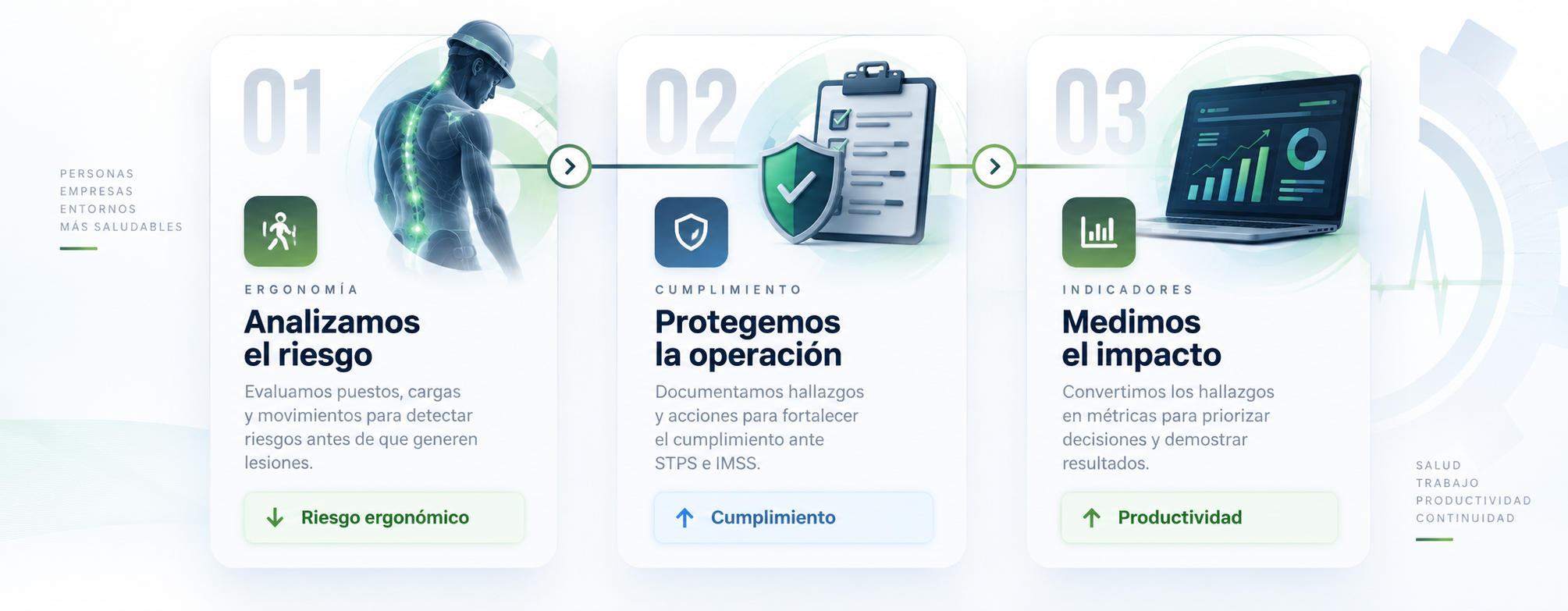 Riesgo y Seguridad